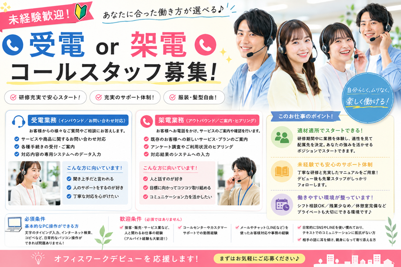 ＲＥＧＡＩＮ　ＧＲＯＵＰ株式会社の求人・転職情報