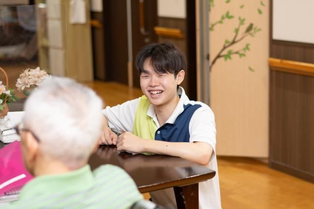 求人画像
