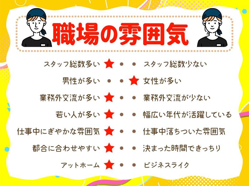 加古川個室居酒屋　籠り屋　加古川駅前店のアルバイト・バイト求人情報-02