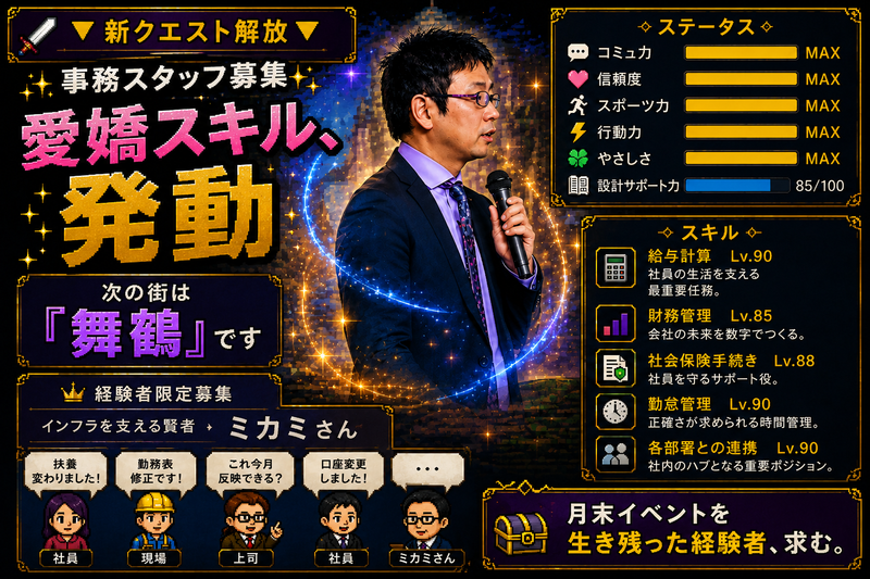 舞鶴設備工業株式会社の求人・転職情報