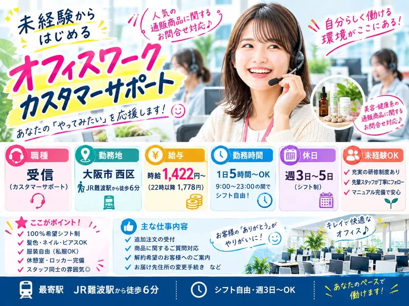 求人画像