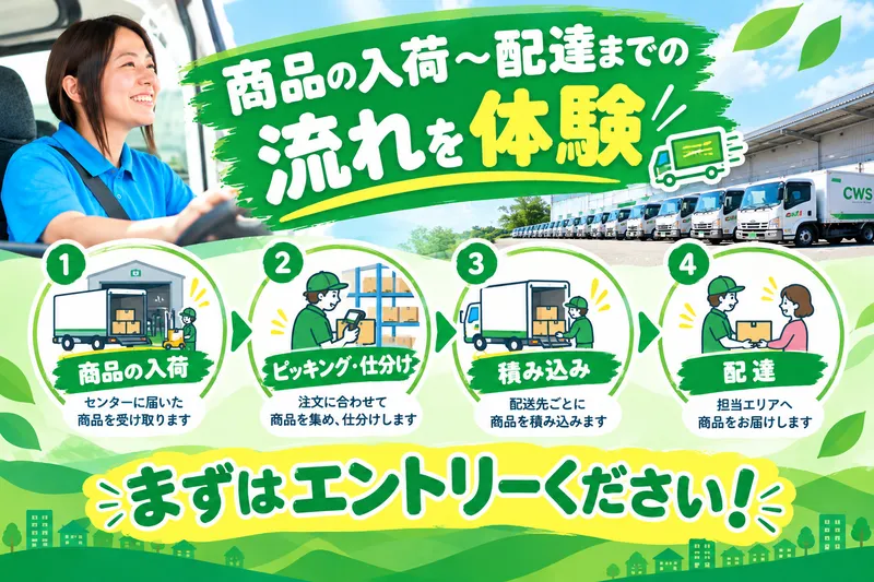 株式会社CWS