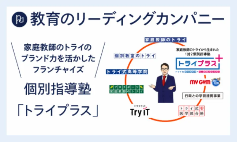 株式会社TRGネットワークの求人・転職情報