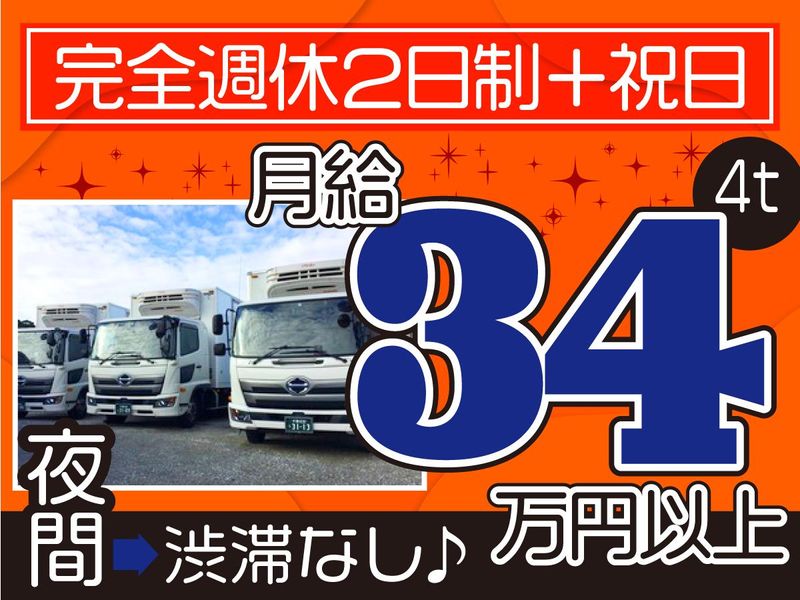 株式会社グッドネスの求人・転職情報
