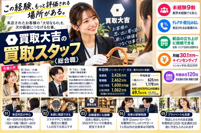 株式会社エンパワー 買取大吉 アピタ北方店の求人・転職情報