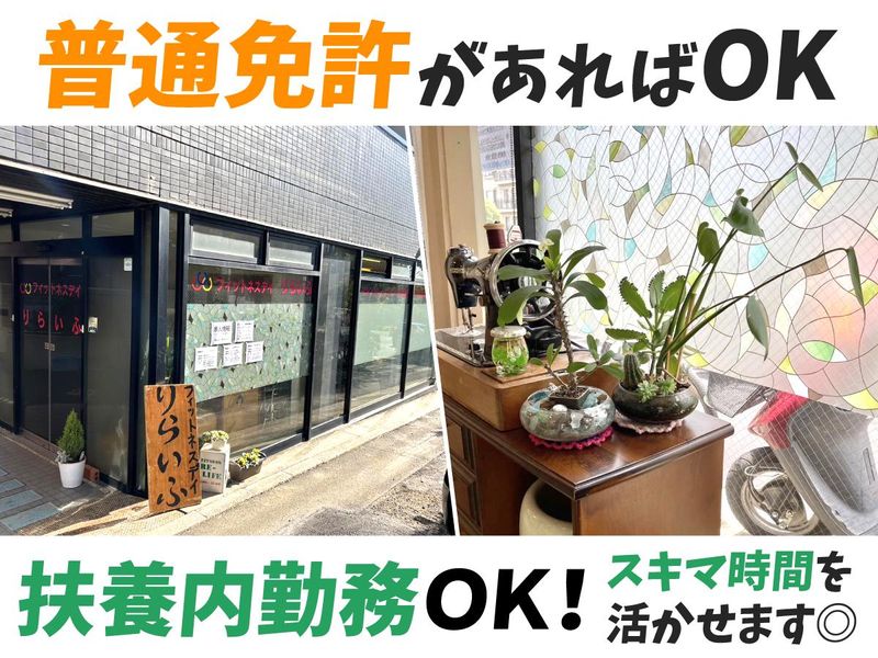 求人画像