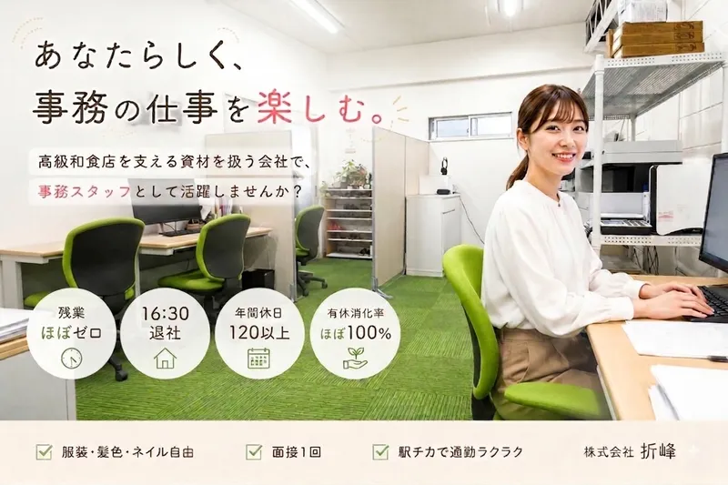 求人画像