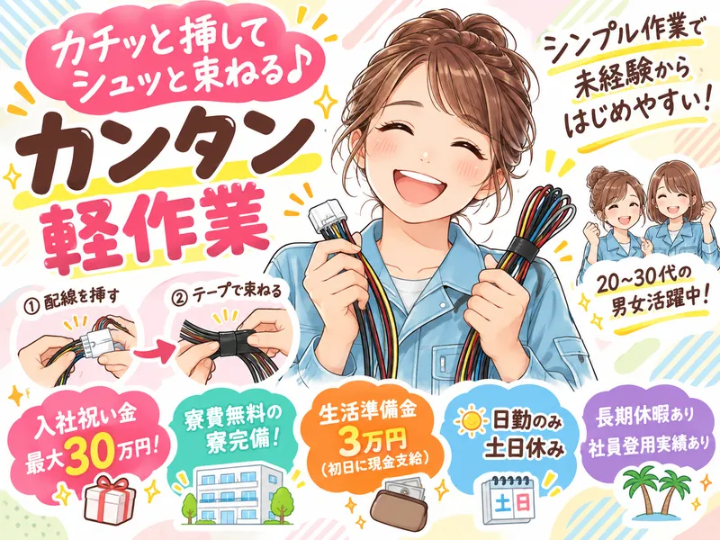 求人画像