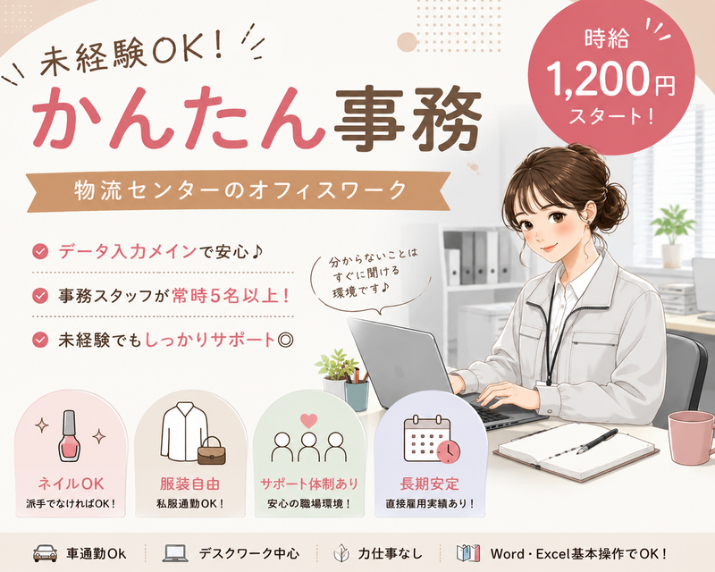 求人画像