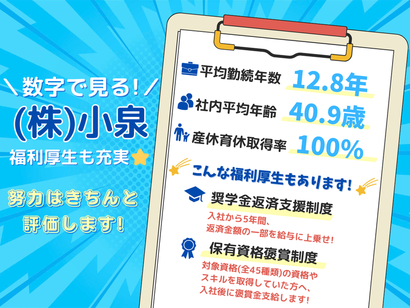 株式会社小泉