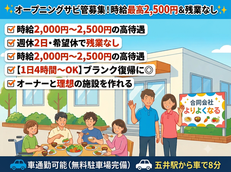 求人画像