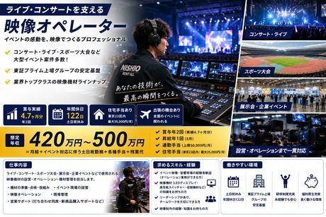 西尾レントオール株式会社の求人・転職情報