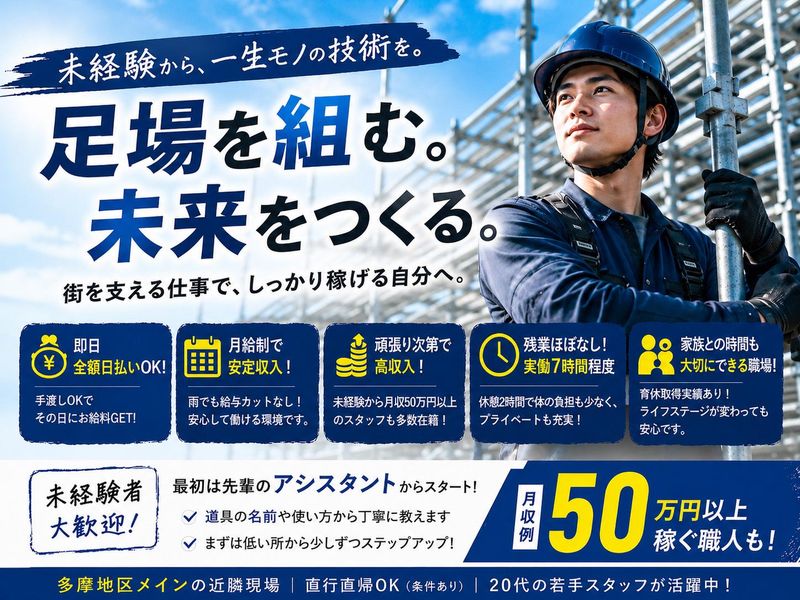 有限会社リュウセイ-0031の求人・転職情報