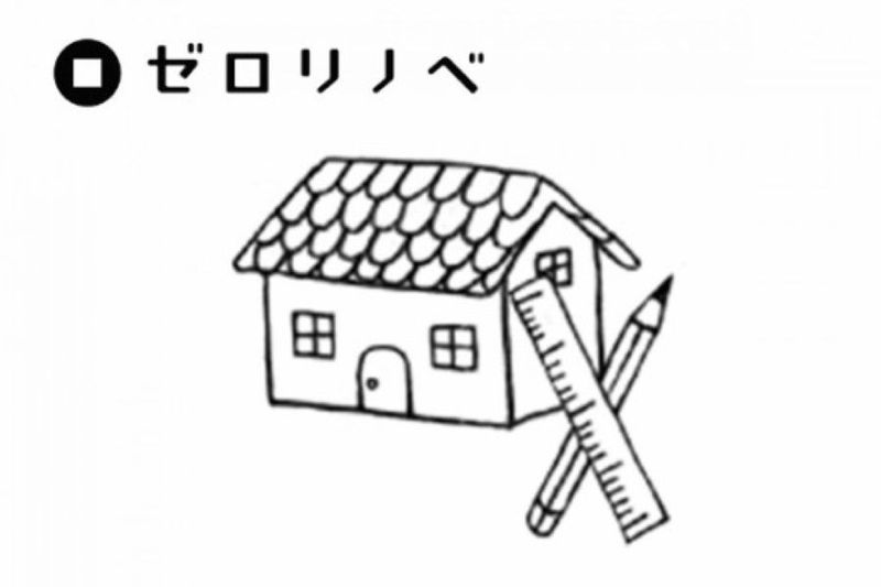 株式会社 groove agentのアルバイト・バイト求人情報-03