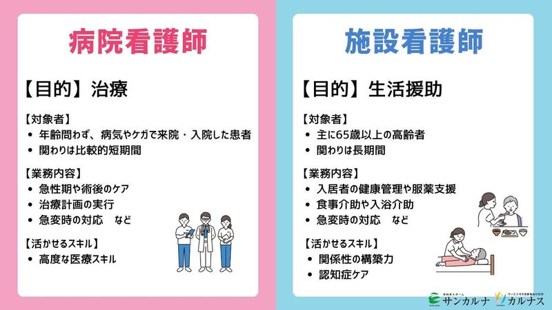サンカルナ西新のアルバイト・バイト求人情報-04