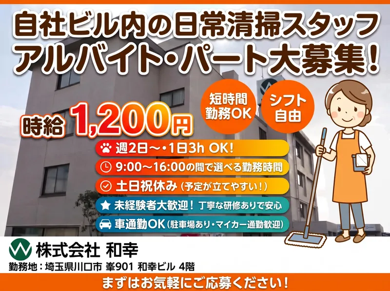 求人画像