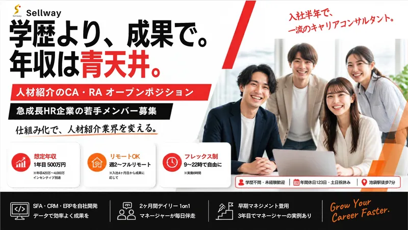 株式会社Ｓｅｌｌｗａｙの求人・転職情報