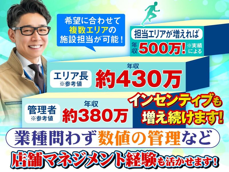 ハッピーホールディングス株式会社の求人・転職情報