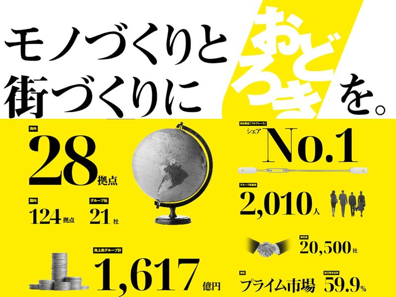 フルサト・マルカホールディングス株式会社