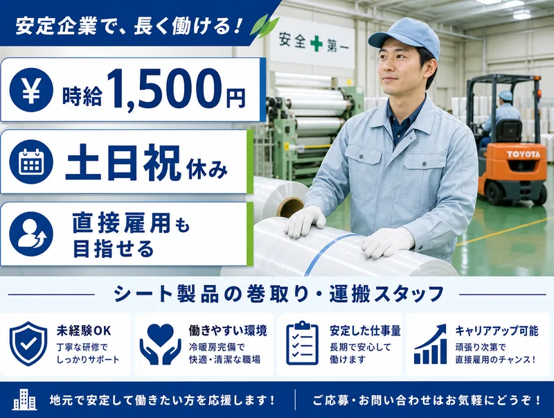 求人画像
