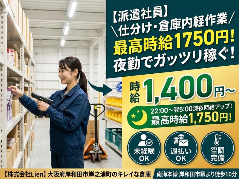求人画像