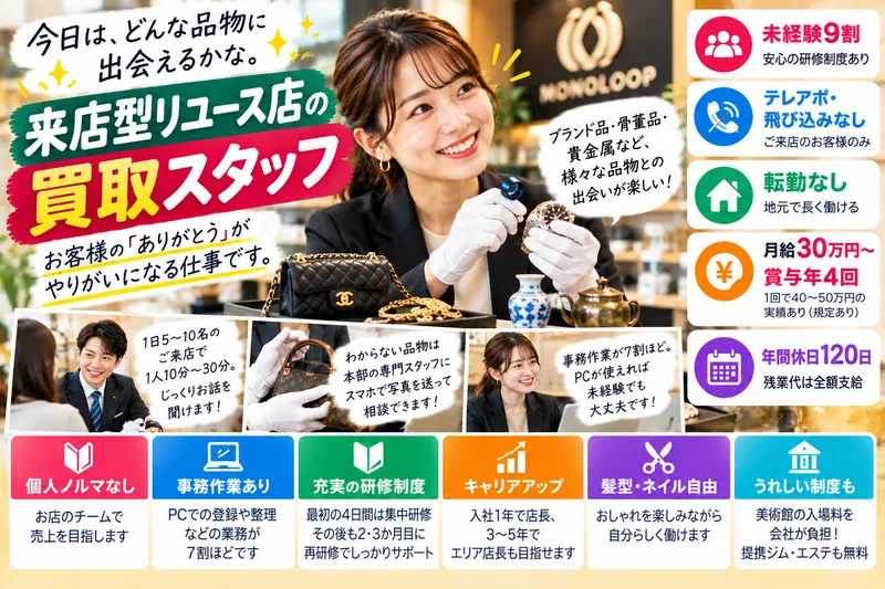 モノ・ループ株式会社 大阪屋ショップアプリオ店