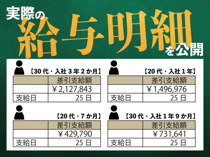 ＶＯＯＭ株式会社の求人・転職情報