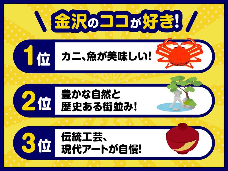 株式会社カジ・コーポレーション　北陸営業所のアルバイト・バイト求人情報-02