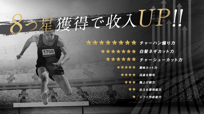 清六家の求人・転職情報