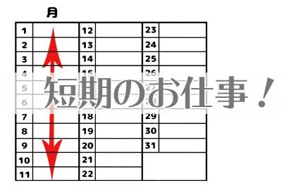株式会社アソート・ワーク