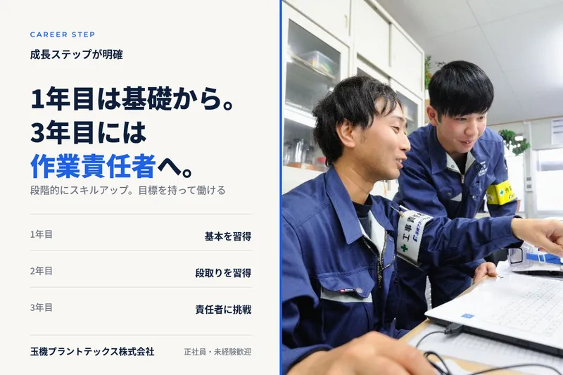 玉機プラントテックス株式会社-0011の求人・転職情報