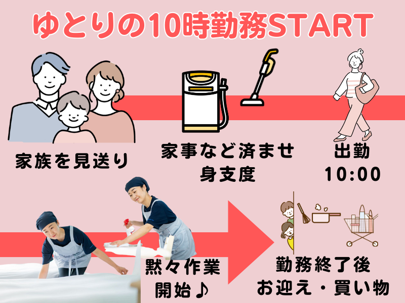 東横INN京都五条大宮のアルバイト・バイト求人情報-02