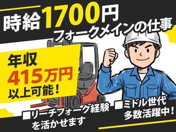 求人画像