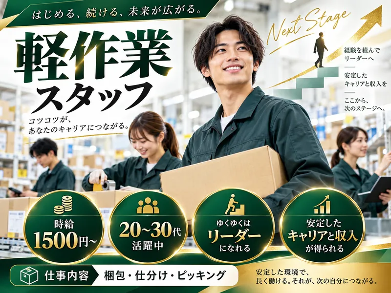 株式会社SaleSeed/444のアルバイト・バイト求人情報