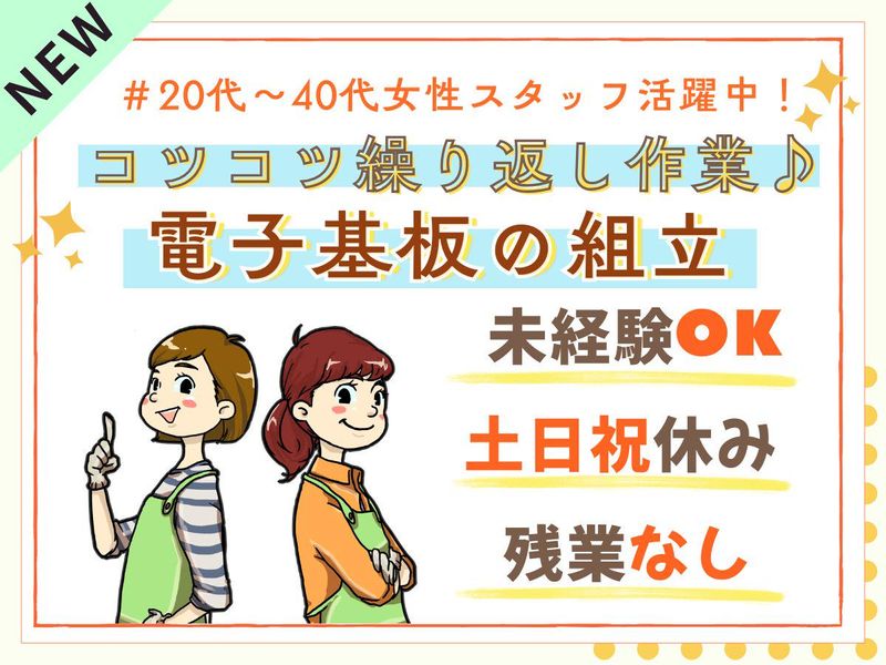 求人画像