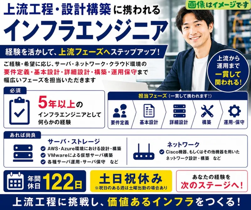 株式会社テクノプロ　テクノプロ・IT社の求人・転職情報