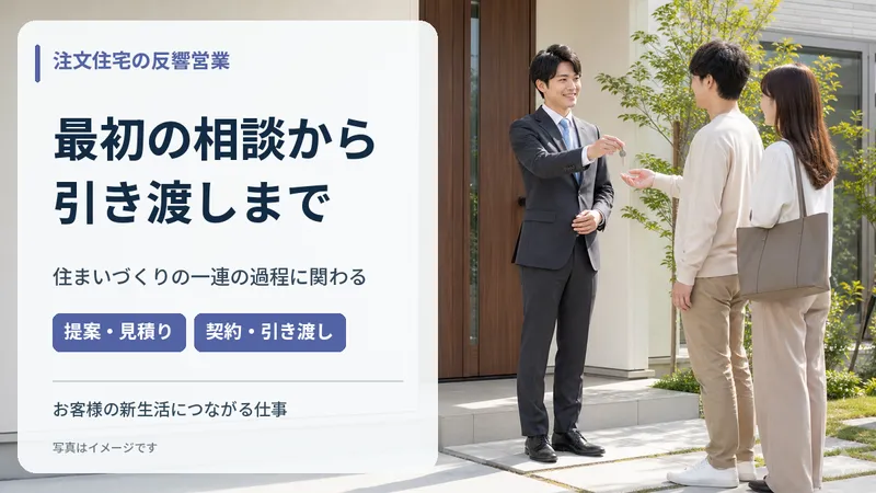 アオイ建設株式会社　相模原本社の求人・転職情報