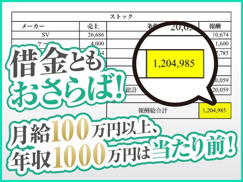 株式会社Ｂｅ－ｆｌｏｗの求人・転職情報