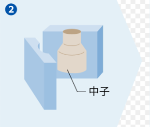 有限会社阪神興業の求人3