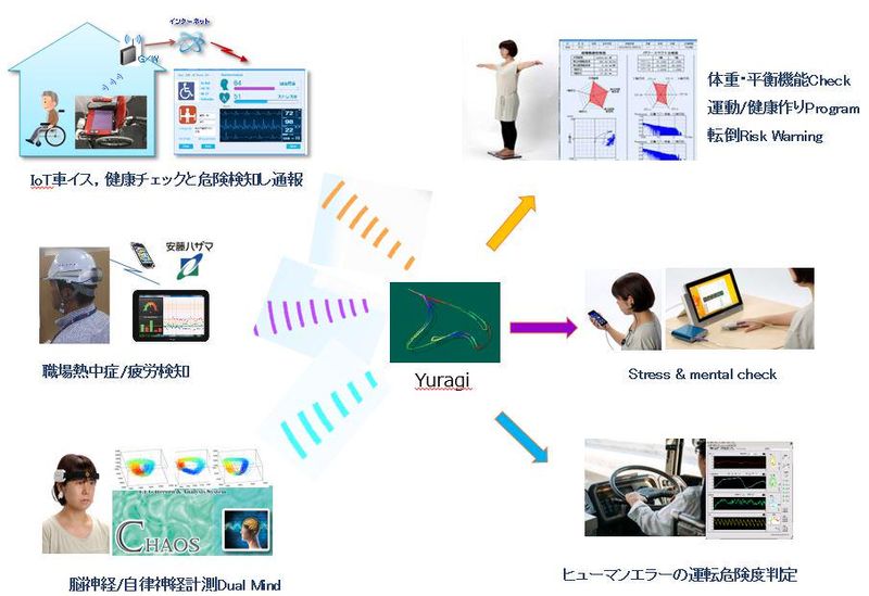 株式会社TAOS研究所のアルバイト・バイト求人情報-03