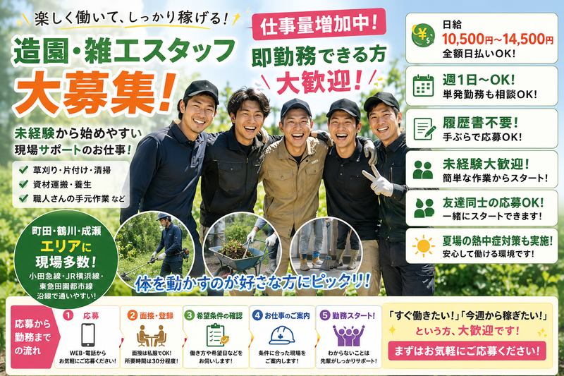 求人画像