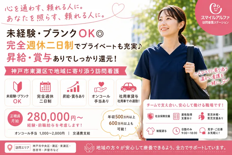 合同会社スマイルアルファの求人・転職情報