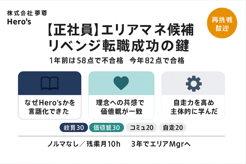 個別指導学院ヒーローズ　東浦校のアルバイト・バイト求人情報-04