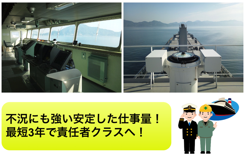 海鳳海事有限会社の求人・転職情報