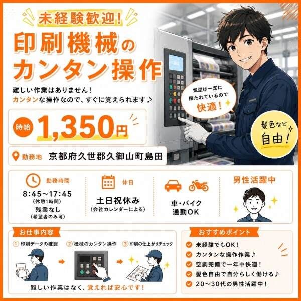 求人画像