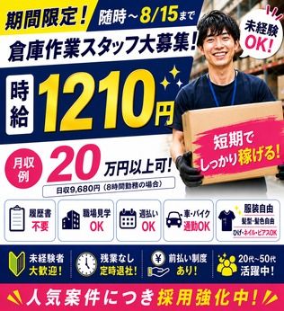 求人画像