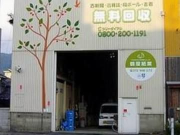 株式会社鶴屋紙業の求人情報