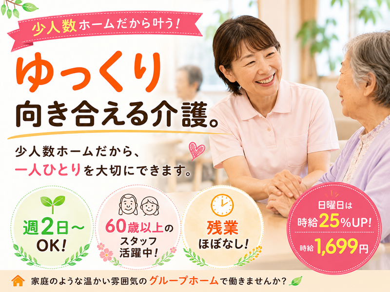 求人画像
