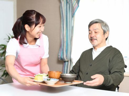 求人画像