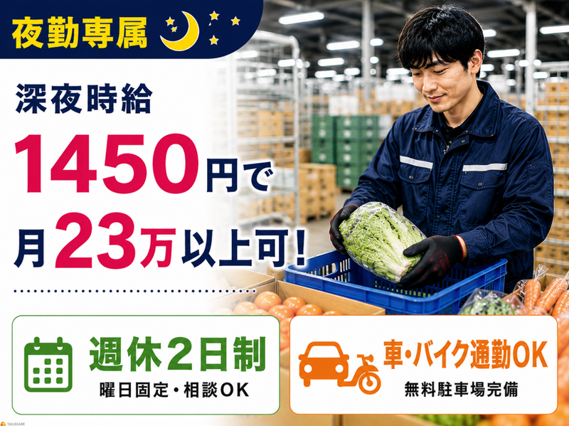 株式会社テイルズケア